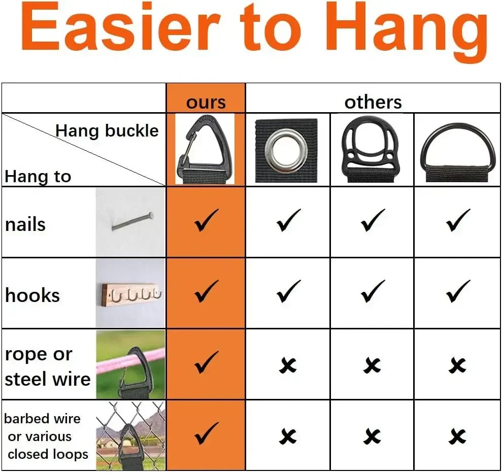 10/5PCS Triangle Buckle Wire Manager Power Cord Management Nylon Heavy Cord Storage Straps for Cable Hoses Car Organizer Holder