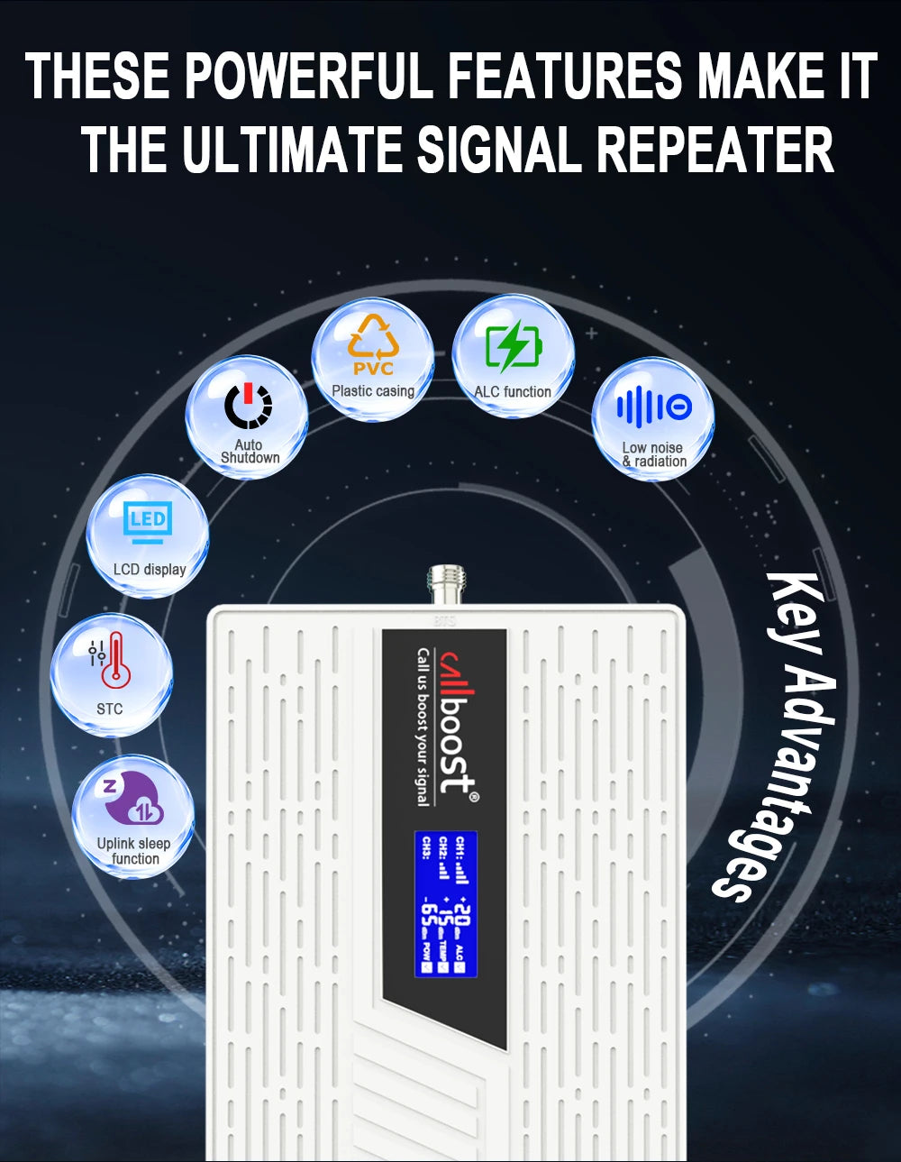 CALLBOOST Tri-Band Cellular amplifier Enhanced 2G 3G Cellphone Network 2100 1800 900MHZ GSM Signal Amplifier With 4g LTE Antenna