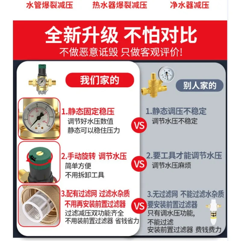 Adjustable Water Pressure Reducer Valve with Filter