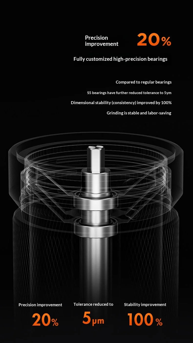 Timemore Chestnut S5 Hand Coffee Grinder Manual Coffee Bean Mill Grinder For Pour Over Espresso Household Coffee Grinding Tool