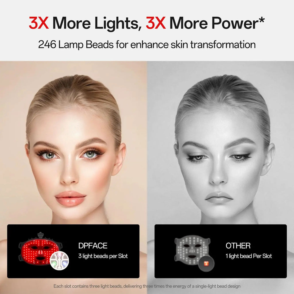 Red Light 7 Colors LED Face Mask Therapy Beauty Mask for Anti-Aging Wrinkles Skin Rejuvenation Lifting Tighten Home Use Tool