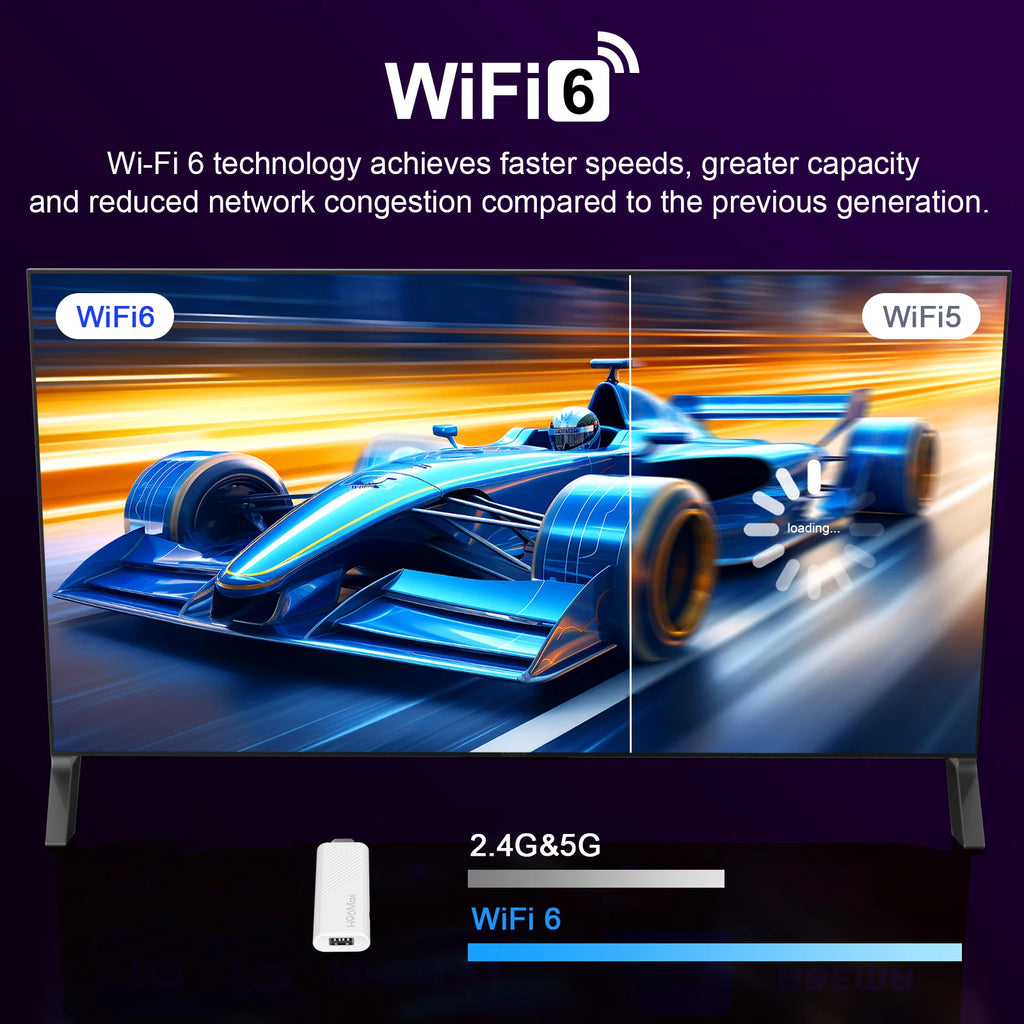 4PCS 2PCS 1PC H96 Max H313TS Android TV Stick Allwinner H313 Quad Core 4K Video Wifi6 BT Voice Assistant Smart TV Box