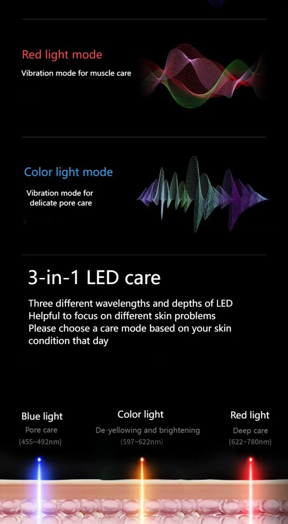 NEW Multifunctional Facial Skin Care Beauty Massager Electric Facial Massage Device Clean Face Skin Rejuvenation Lifting Tighten