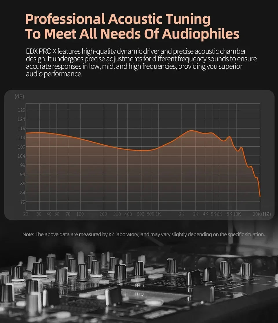 KZ EDX PRO X Dynamic Drive Earphone HIFI Bass Earbud DJ Sport Music Cancelling Headsets 2PIN Cable KZ ZSTX ZSN PRO X EDC EDA ZVX