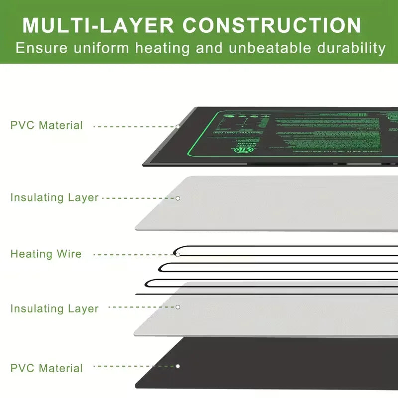 Waterproof Durable Germination Station Heat Mat, Warm Hydroponic Heating Pad for Indoor Home Gardening Seed Starter (10'x 20') US Plug for Seeds and Seedlings