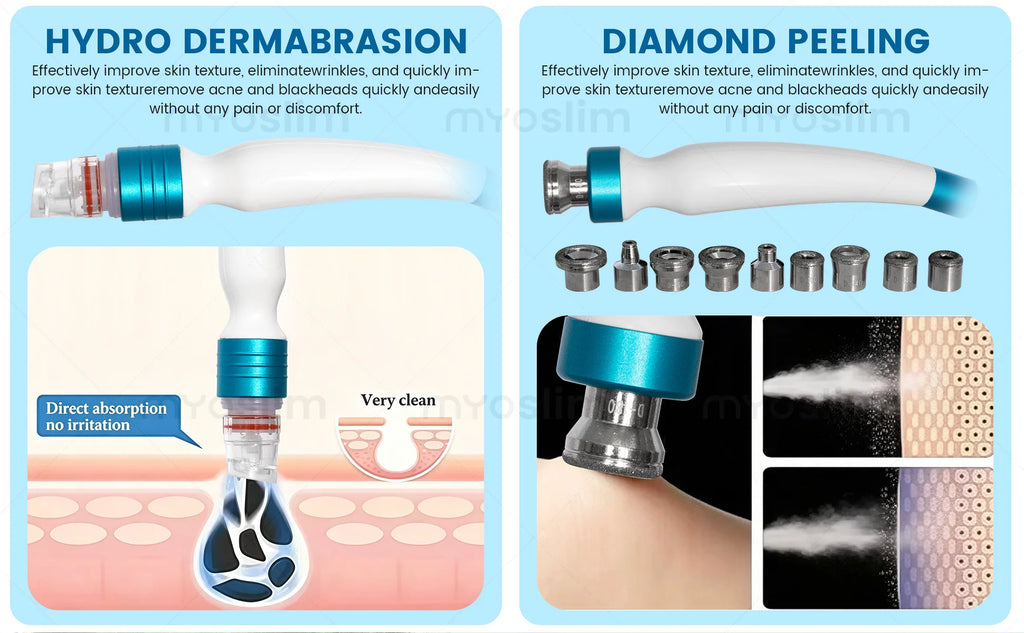 14 in 1 Hydro Beauty Skin Care Master Machine Deep Cleaning Blackhead Removal Skin Firming Brightening Shrink Pores Device