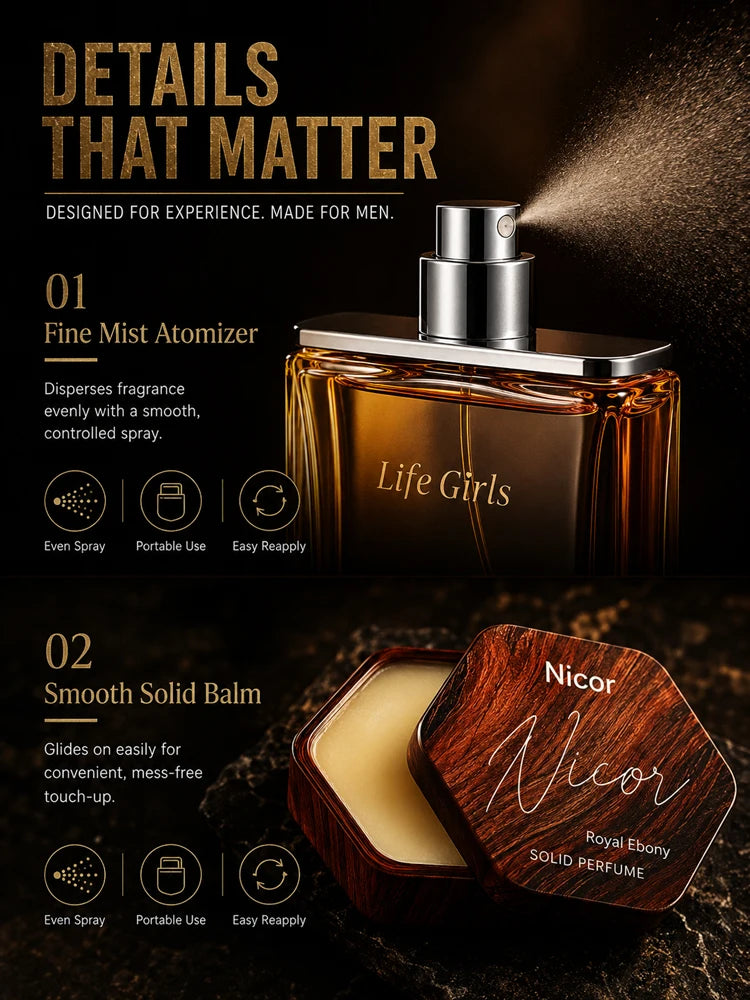 Men's Woody Citrus Perfume Set, Spray Cologne + Solid Perfume Balm, Long Lasting Royal Ebony Travel Fragrance Gift