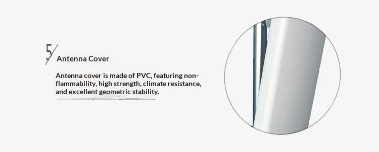 Outdoor Directional WiFi Coverage Antenna, 2.4G, 5.8G, 5G Panel Sector Antenna, High-Gain Dual-Polarized