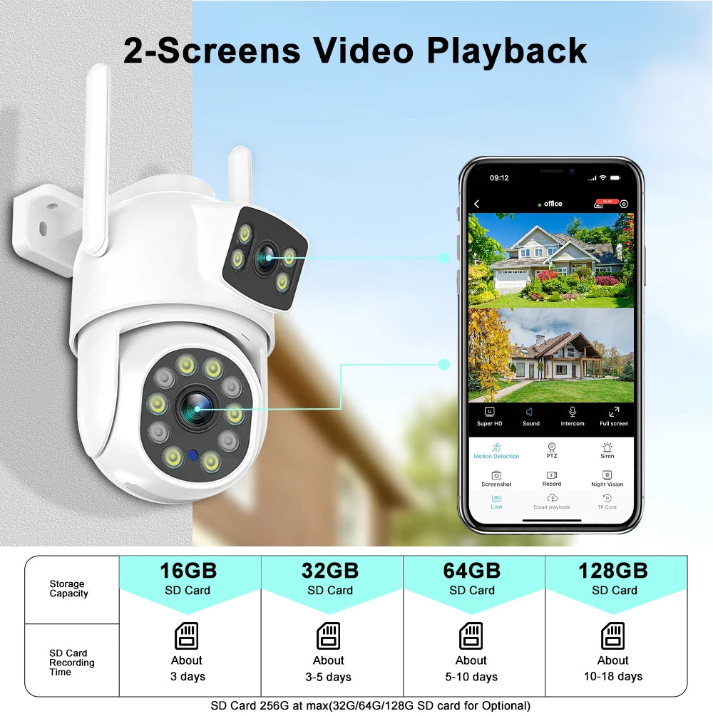6MP Dual-Lens PTZ Camera Outdoor - WiFi 6/AI Tracking 2-Way Audio IP66 Waterproof CCTV Security System with P2P O-kam Pro