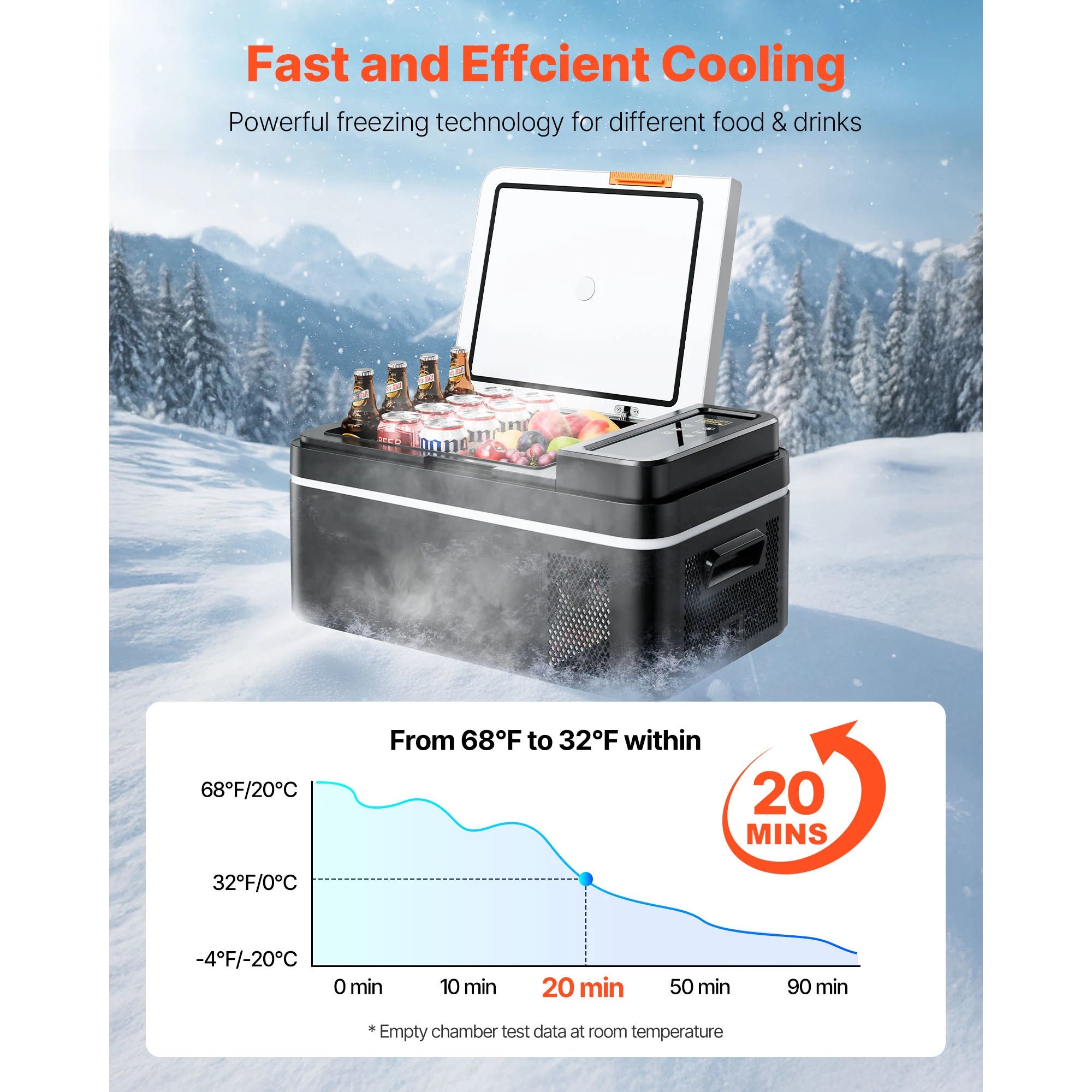 Succebuy 20L Portable Refrigerator Freezer Electric Compressor Car Cooler with 12/24v DC & 110-240v AC for Kitchen and Bar