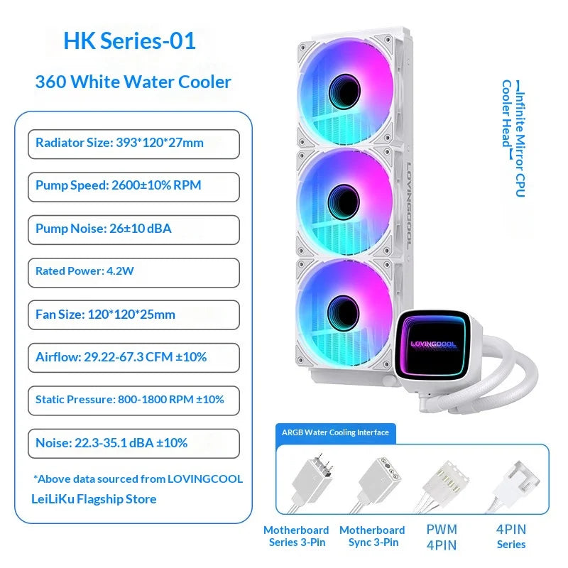 Fmouse Lovingcool Aio Cpu Water Cooler 240mm 360mm Argb Prism Digital Display Temperature Control Aura Sync For Pc Gaming Case