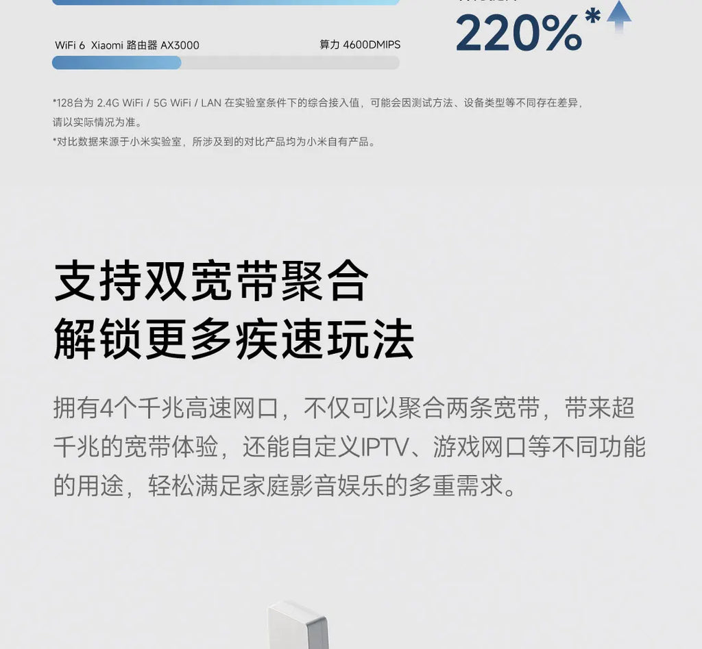 Xiaomi Router BE3600 Gigabit Version WiFi 7 2.4/5GHz Double Bands 160Mhz 3570Mbps Mesh Networking Gaming Acceleration