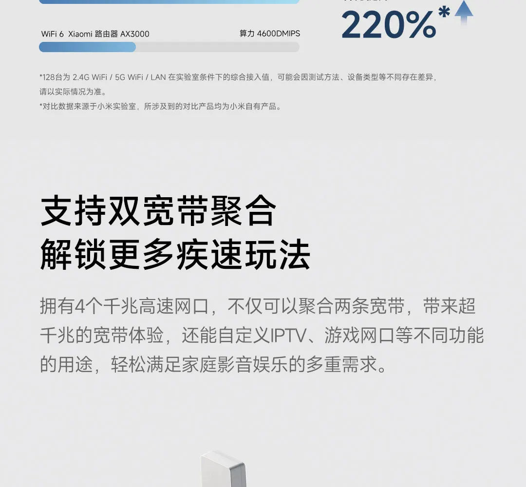 Xiaomi Router BE3600 Gigabit Version WiFi 7 2.4/5GHz Double Bands 160Mhz 3570Mbps Mesh Networking Gaming Acceleration