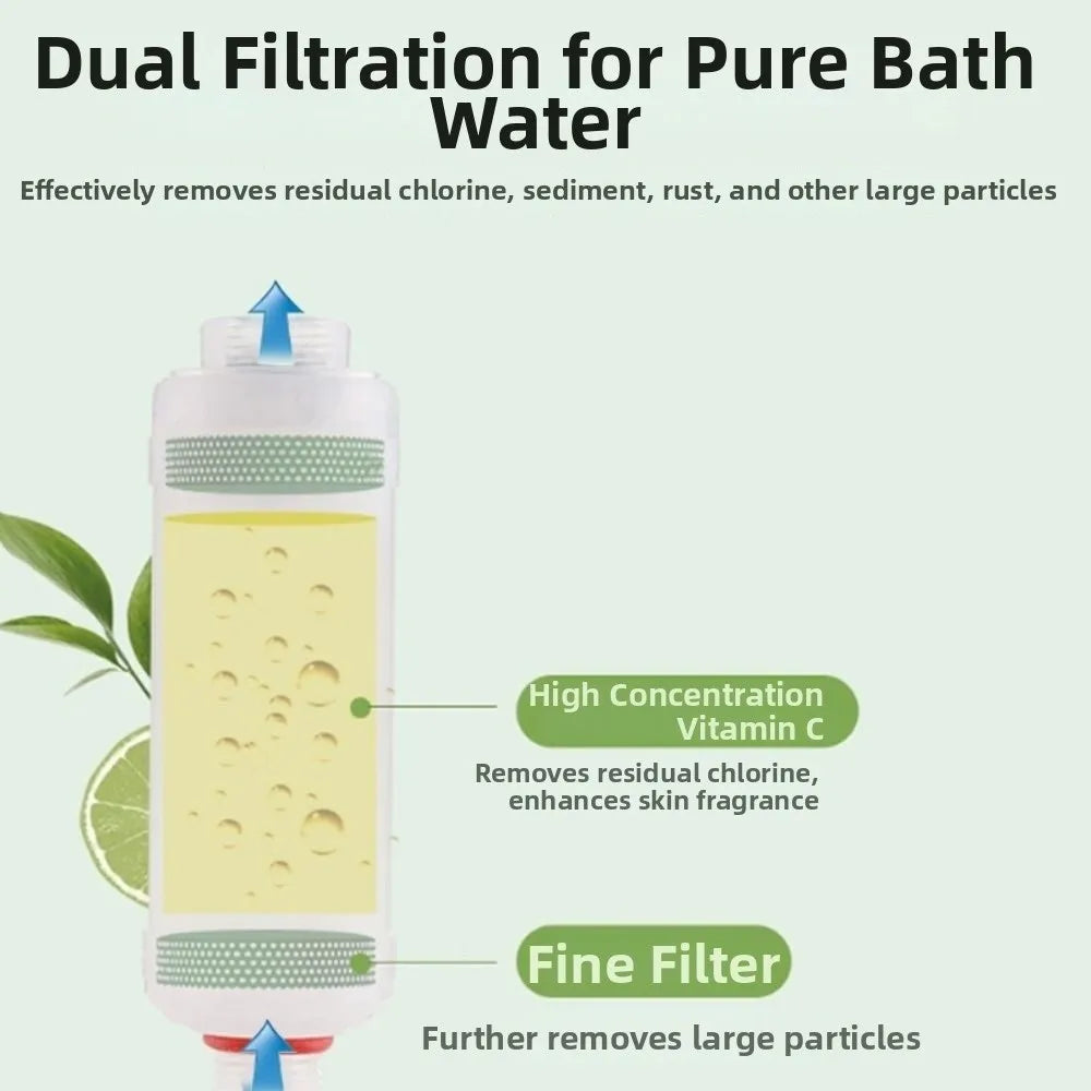 High Pressure Vitamin C Shower Head Filter Bathing Skincare Spa Grade Shower Scented Filter Impurities Anti-scaling