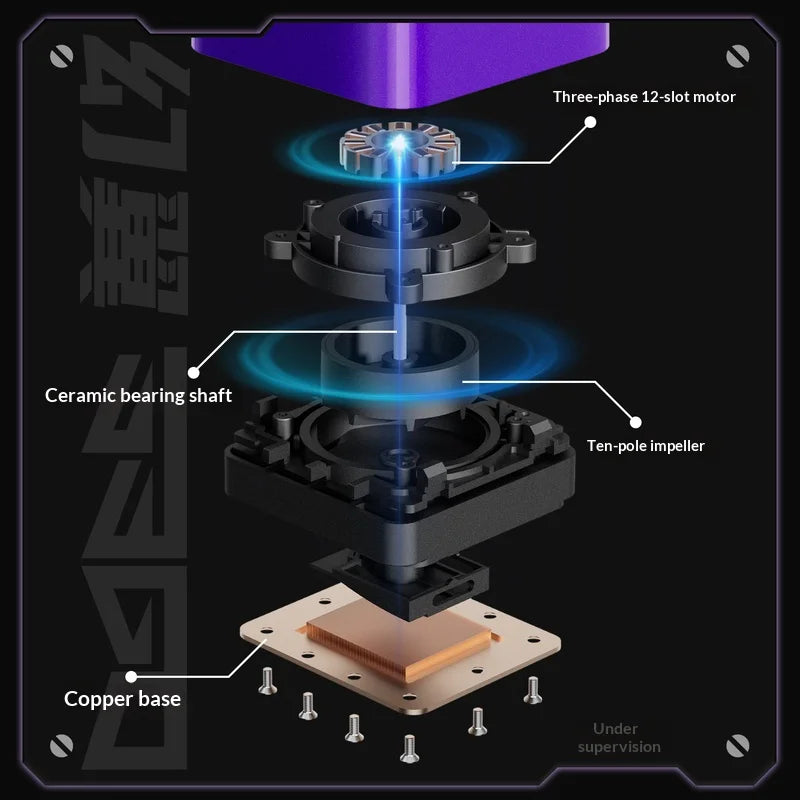 X-GAMERX S360 ARGB All-in-one water cooling radiator/Support LGA1851/1700/115X/1200/AM5/AM4/2.73-inch magnetic LCD screen