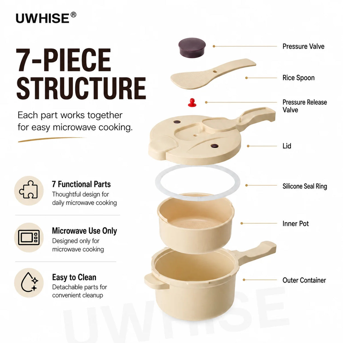 Uwhise 2.3L Microwave Pressure Cooker Fast Meals Rice Soup Steamer With Spoon Inner Pot  Microwave Cookware