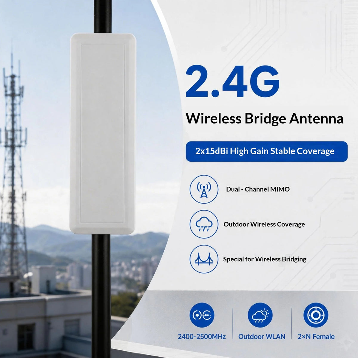 2.4GHz Dual-Polarized MIMO Panel Antenna, 15dBi High-Gain Outdoor Waterproof Antenna for WiFi Base Station Projects