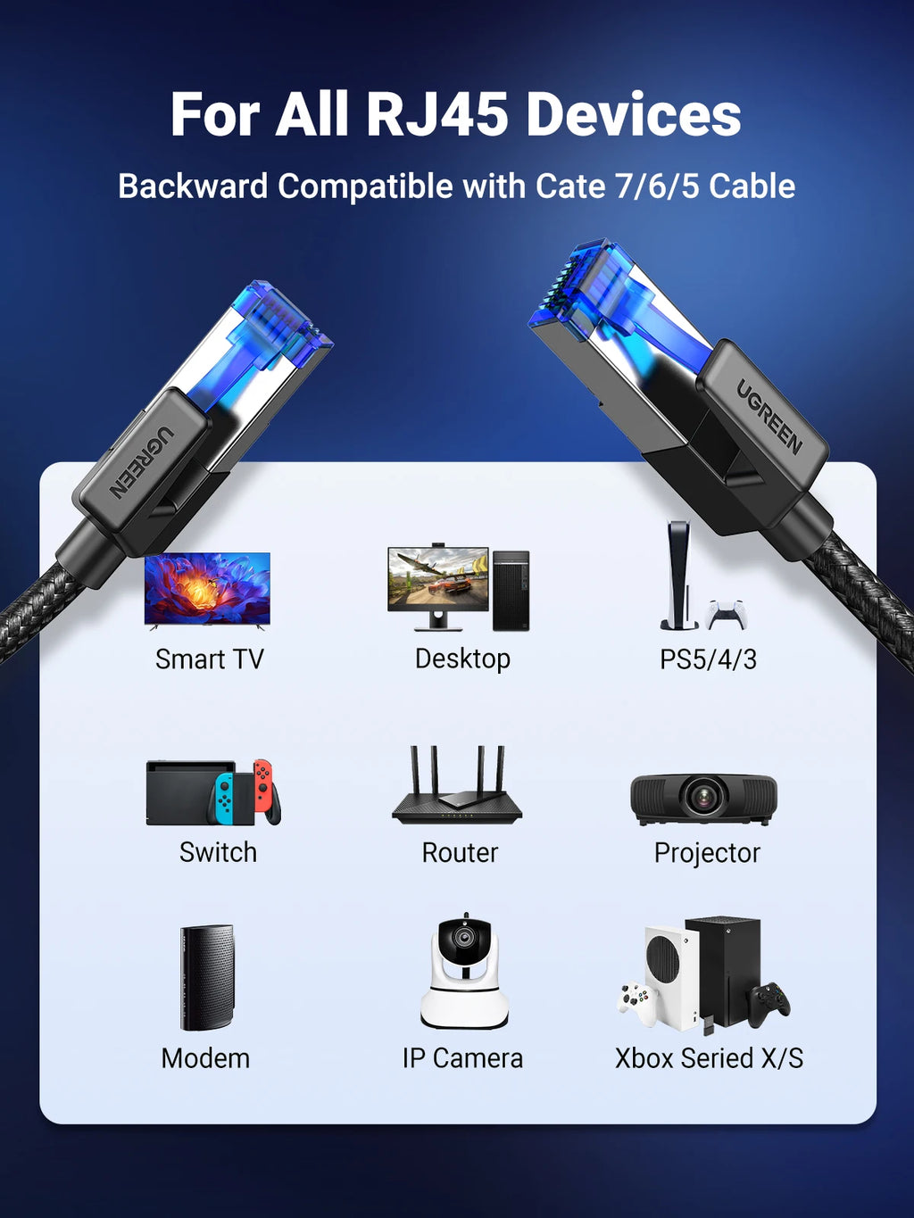 UGREEN Ethernet Cable CAT8 40Gbps Cotton Braided PVC Network Lan Cord for PC Modem Laptop PS 5/4 Router RJ45 Cable Ethernet