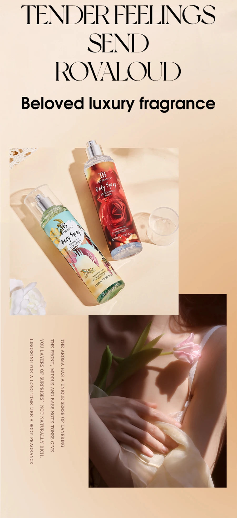 150ml Fragrance Spray, Long-Lasting Perfume, Light Floral Fruity Scent, Rich Rose Blackberry Botanical Fresh Scent Spray
