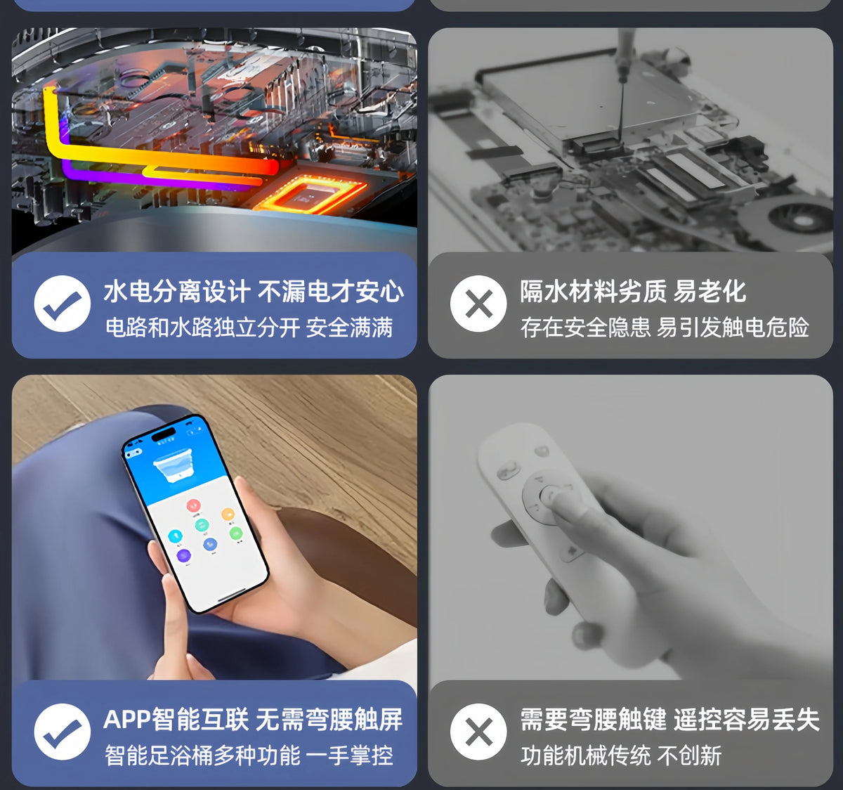 Foot Bath Electric Automatic Foot Spa with Massage Deep Footbath Machine for Home Use Constant Temperature Electric Foot Warmer