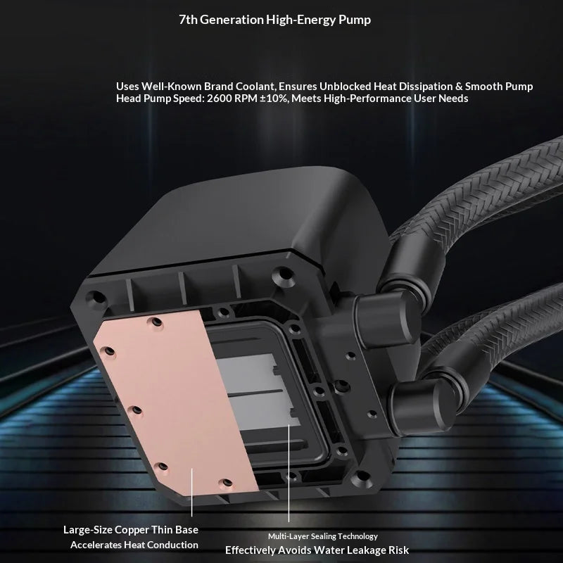 Fmouse Lovingcool Aio Cpu Water Cooler 240mm 360mm Argb Prism Digital Display Temperature Control Aura Sync For Pc Gaming Case