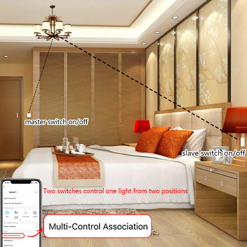 3way Wifi Switch 1/2/3gang Touch Light Switches With Tempered Glass Support Tuya Smart Life APP Voice Control For Stairs Bedroom