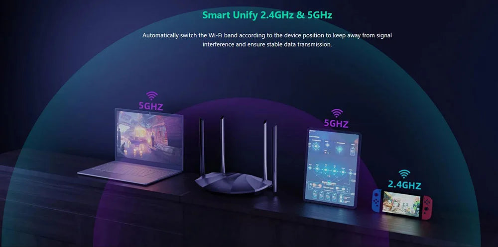 Tenda WiFi6 AX1500 Smart WiFi Router Dual Band Gigabit Wireless Internet 4*6dBi High-Gain Antennas 3Gigabit LAN Ports AX2/ CX2
