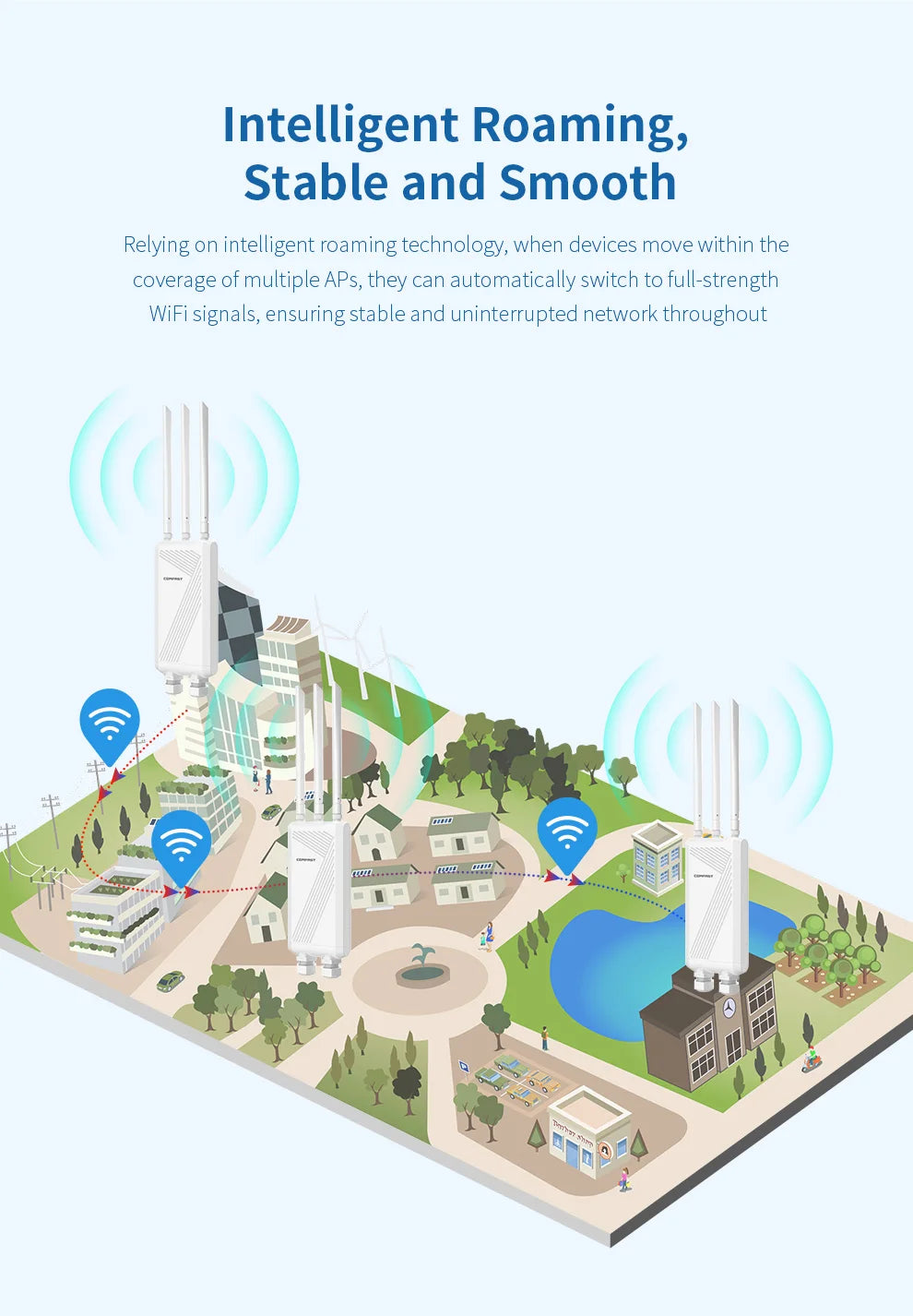 COMFAST BE3600 WIFI7 Outdoor AP Router 2.4G/5.8G Dual Band Long Range Signal Extender Amplifier Wireless Repeater Waterproof