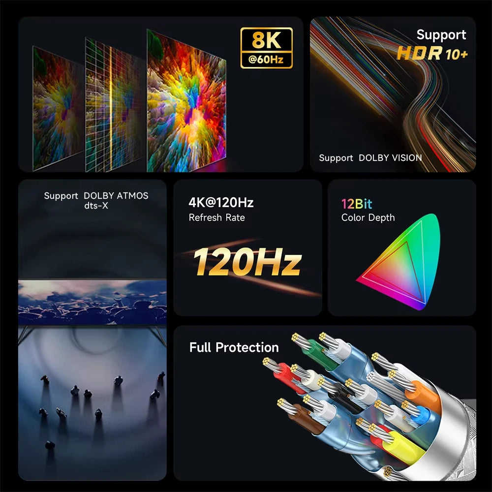 MOSHOU HDMI 2.1 Cable 8K 60Hz 4K 120Hz 48Gbps HDMI Splitter Cables EARC HDR10+ Video Cable HDMI2.1 for TV Box PS5