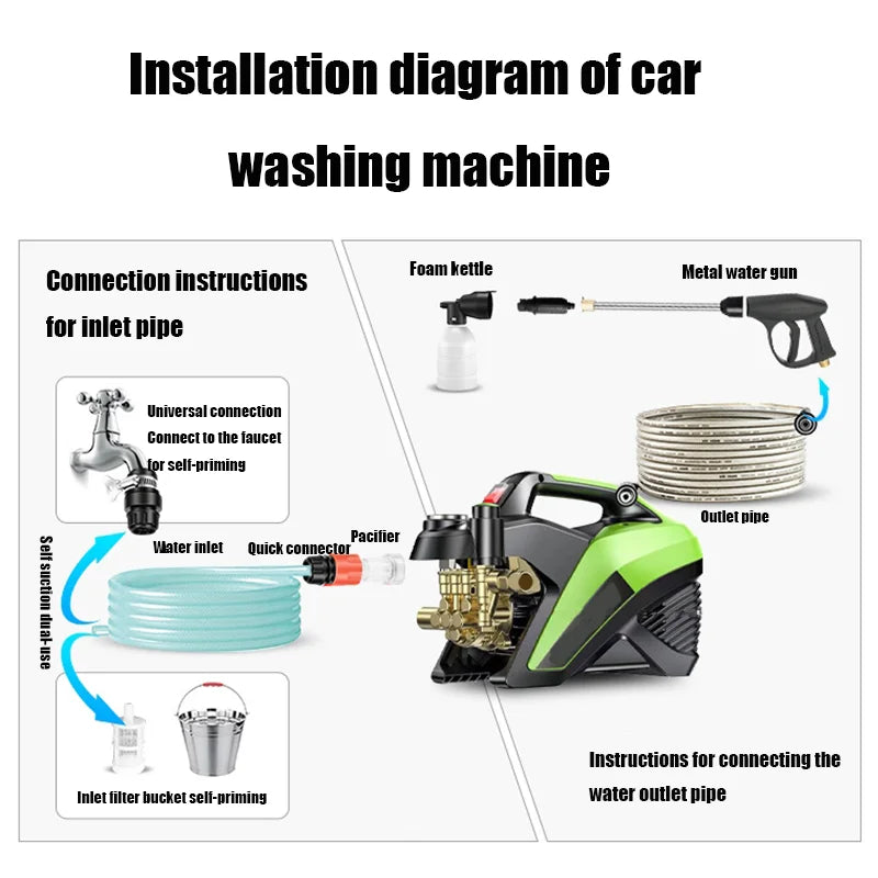5800W Electric High Pressure Washer 220Bar Adjustable Nozzle Car Wash Machine Household Cleaning Tool Equipment