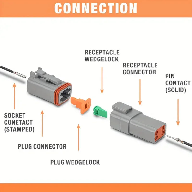 188/250pcs Deutsch DT Series Connector Assortment, Size 16 Stamped Contacts, Waterproof Automotive Electrical Connectors ﻿