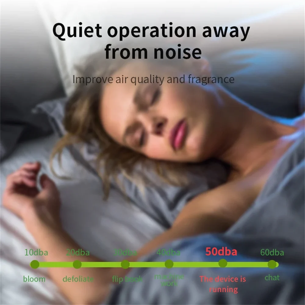 160ml Scent Machine Diffuser Bluetooth Coverage 300m³ Fragrance Machine Smart Scent Diffuser For Essential Oil Hotel Home Fresh