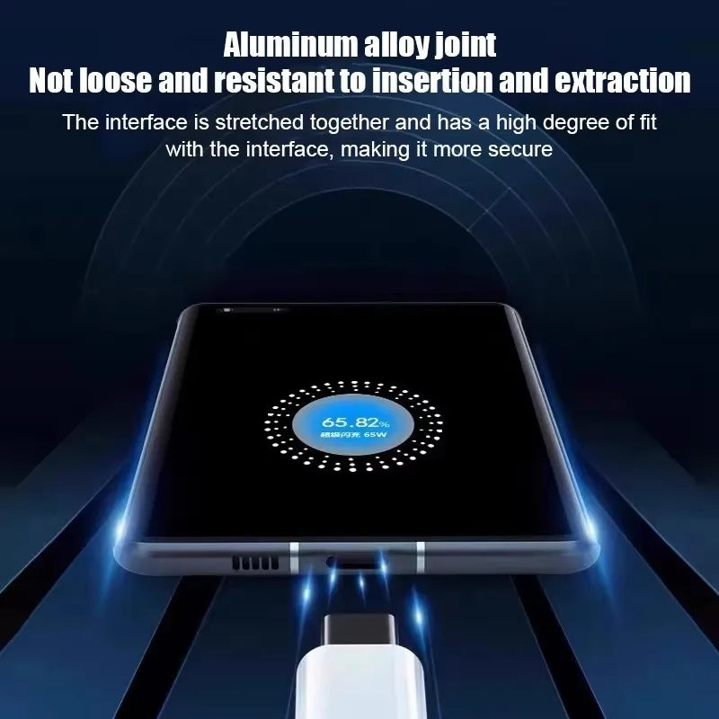 PD 65W Super VOOC2.0 USB Fast Charger For OPPO Reno 11 10 12 Pro Find X8 X7 X6 Ace3 EU US Quick Charge Adapter Phone Accessories