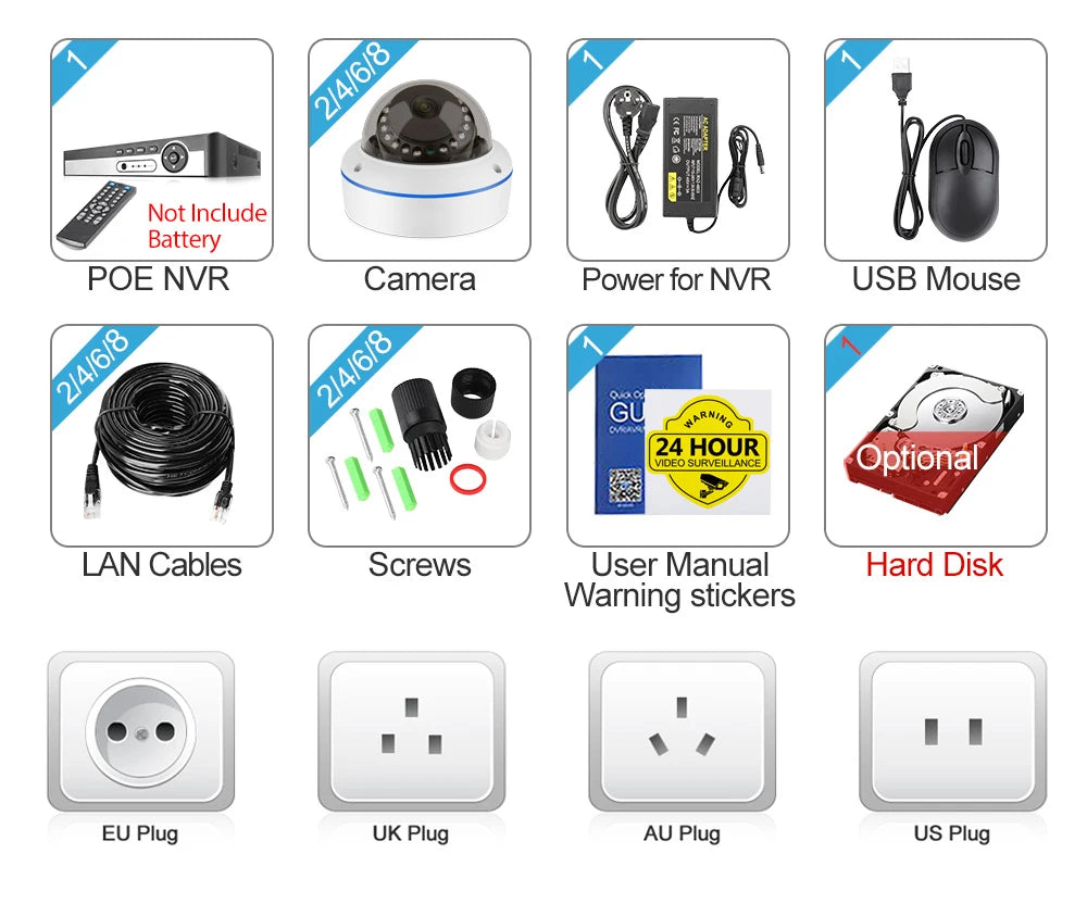 8CH 5MP POE Dome Security Camera System IP Camera Vandal-proof Indoor Home CCTV Video Record Surveillance Protection Kit