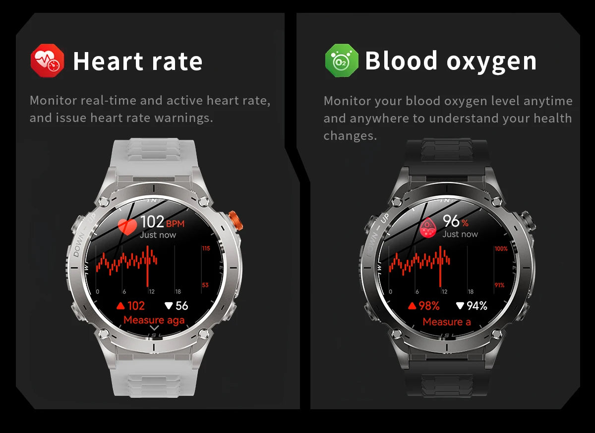 2026 New GPS Smart Watches 10 ATM Waterproof Built-in Dual-band GNSS Compass Military Sport Men SWIM Smartwatch For Android IOS