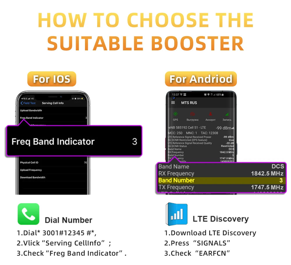 CALLBOOST 4G Cellular internet amplifier LTE B3 2G 3G 4G Cellular Mobile Range Enhance 68db Amplifer GSM Mobile Range Enhance