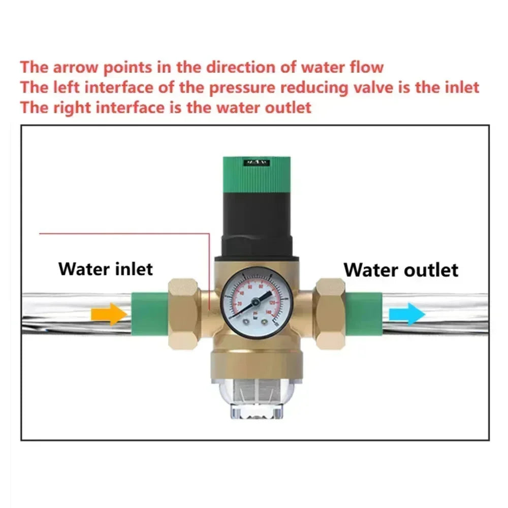 1/2" 3/4" 1" Tap Water Reducing Valve Manually Adjust The Water Pressure Brass Double Union Pipeline Pressure Reducing Valve