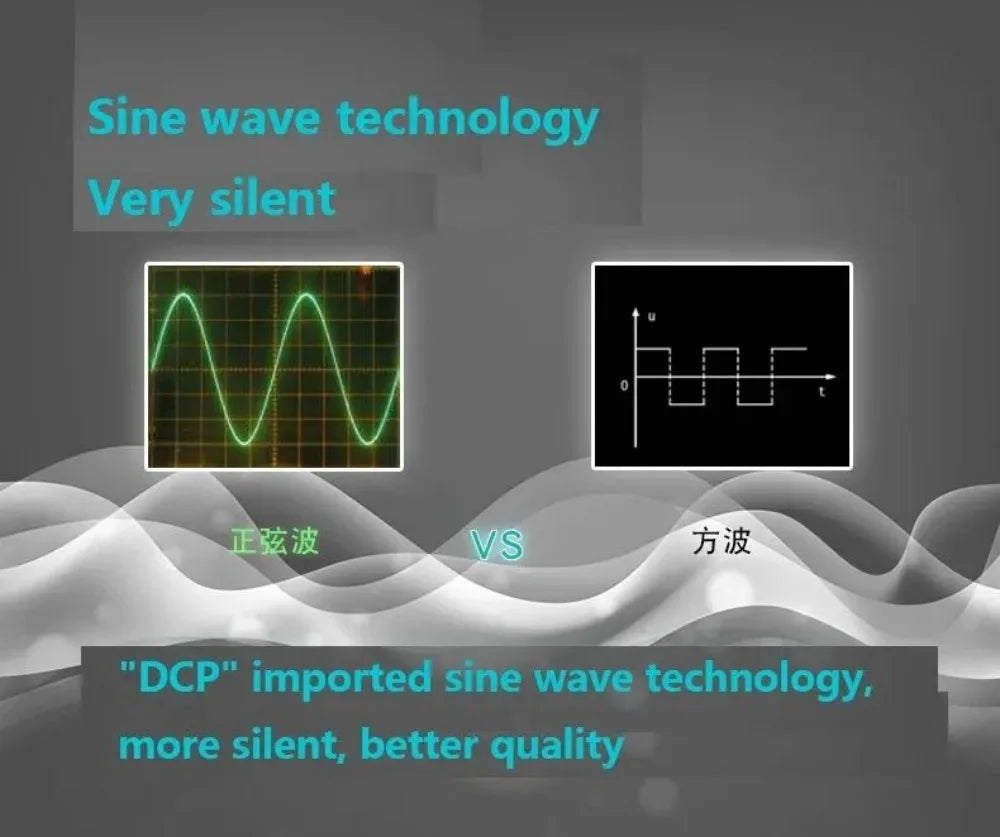 Jebao DCP Sine Wave DC Pump 2500-20000L/H Adjustable Flow Submersible Water Pump for Freshwater Saltwater Reef Tank Pond