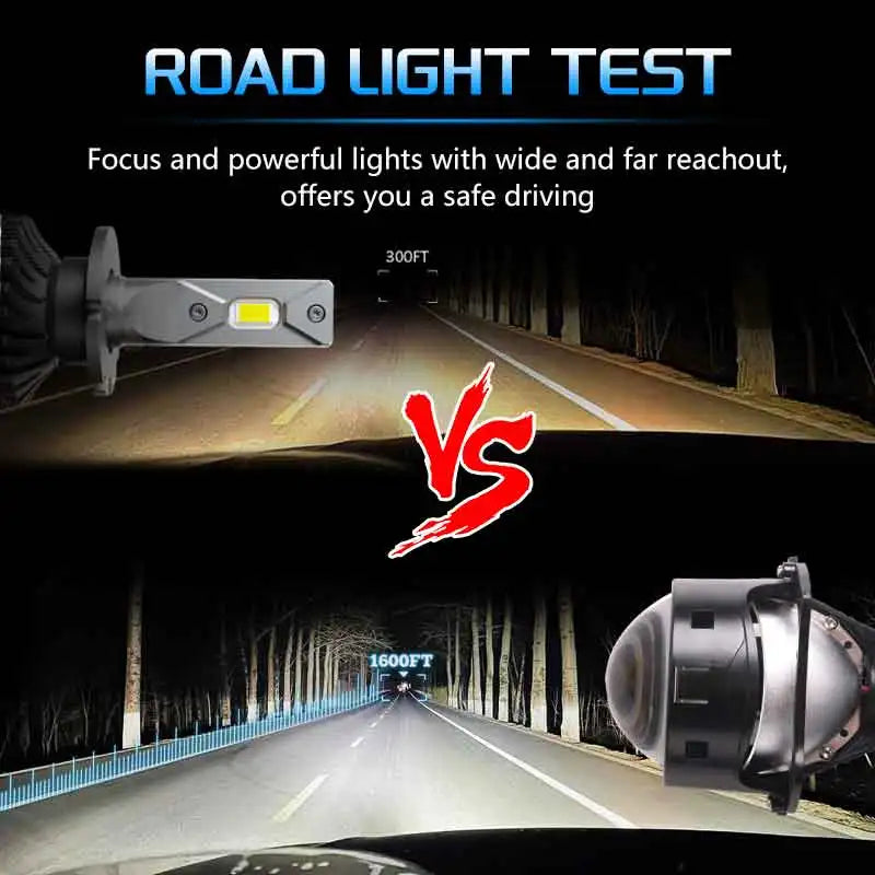 SANVI 3.0 Inch 26540LUX S07 Bi LED Projector Lens 110W H4 H7 9005 9006 Headlight Auto LED Light Car Accessory