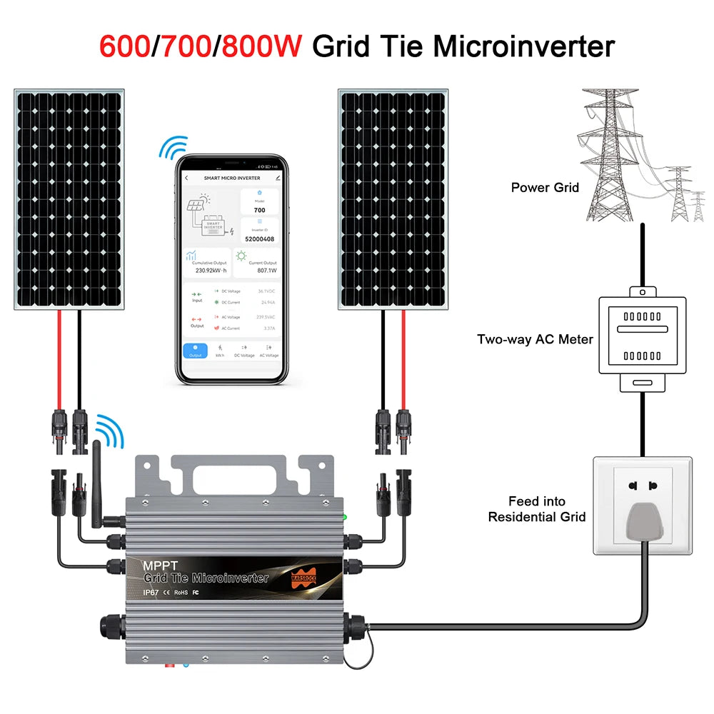700W Micro Solar Grid Tie Inverter 22-60V DC To AC 80-260V MPPT Build In WIFI Microinverter 2 × 350W Solar Inverter Converter