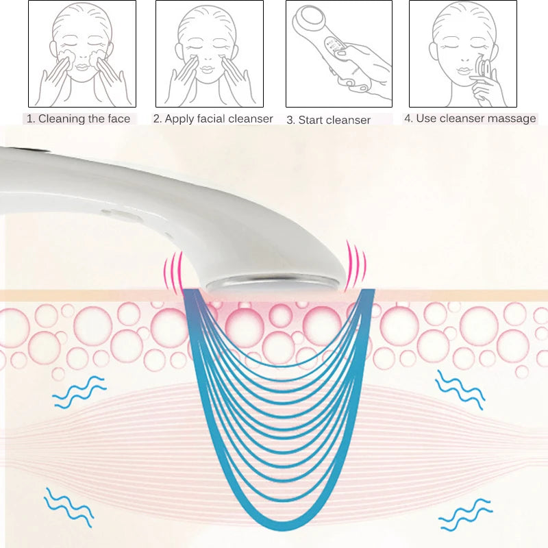 High Frequency Anti-aging Machine Ultrasonic Facial Beauty Device Face Spot Removal Wrinkle Removal Skin Care US Do Dropshipping