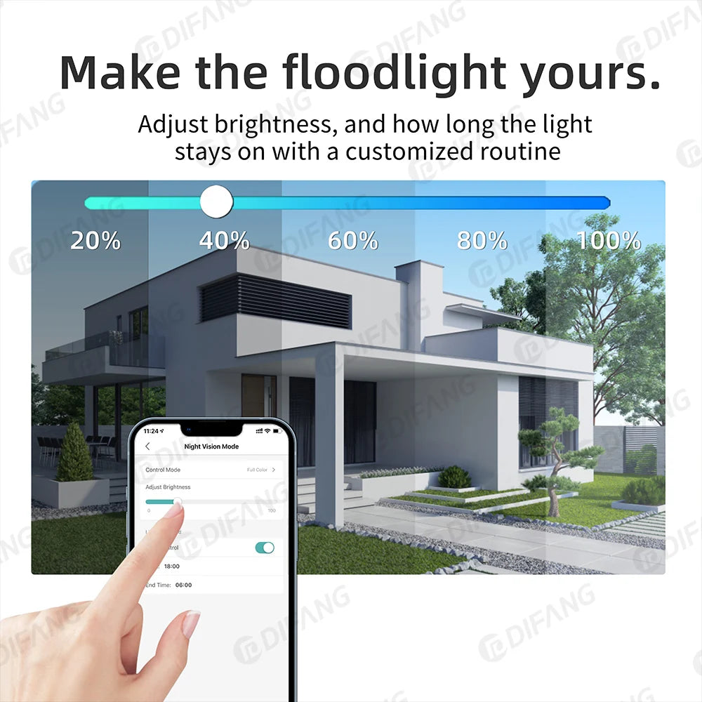 Icsee 3 Lens 3 Screen WIFI Security Camera Outdoor PTZ PIR Human Detection Auto Tracking Night Vision Surveillance CCTV