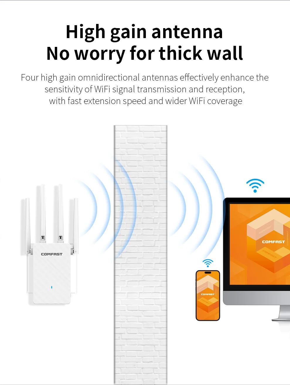 COMFAST 300Mbps WiFi Repeater Signal Booster 2.4GHz Wireless Internet Amplifier Long Range Extender with 4 Antennas for Home Off