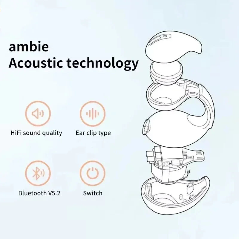Original BT12 Wireless Bluetooth Earphones Sound Earcuffs TWS Ear Hook Headset Sport Earbuds For Phone Game Headphones With Mic