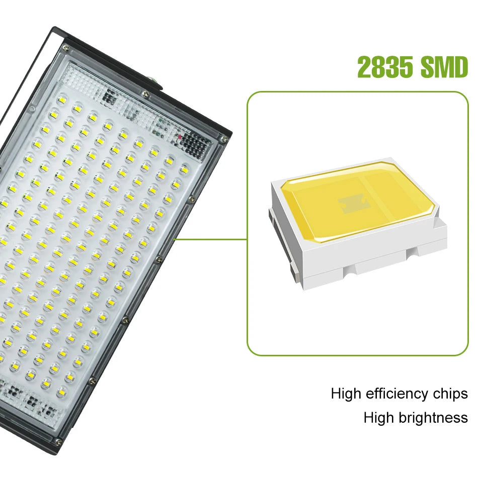 200W Outdoor LED Floodlight Super Bright 220V Waterproof Street Lamps Garden Backyard Commercia Exterior Wall Mount Lighting