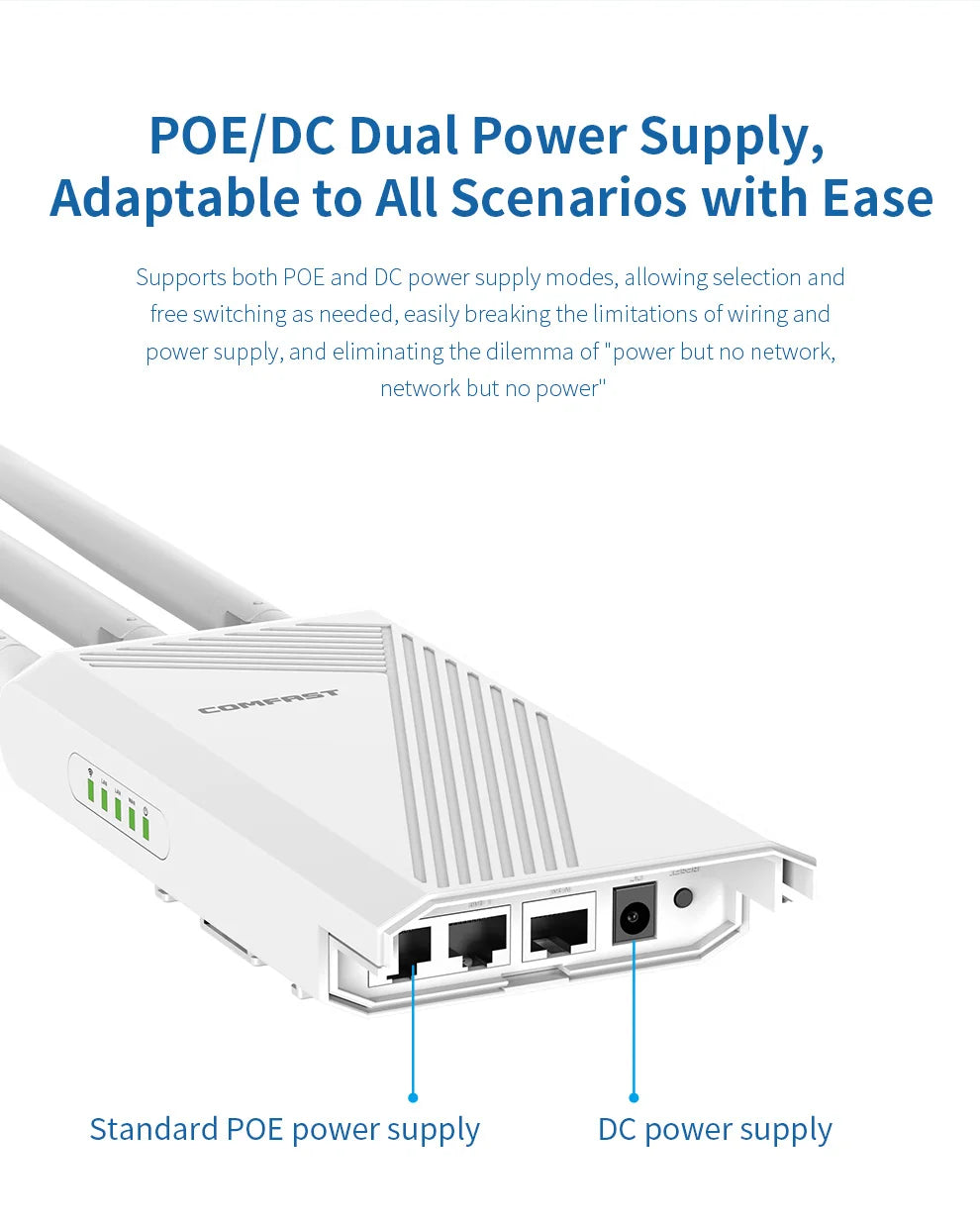 COMFAST BE3600 WIFI7 Outdoor AP Router 2.4G/5.8G Dual Band Long Range Signal Extender Amplifier Wireless Repeater Waterproof
