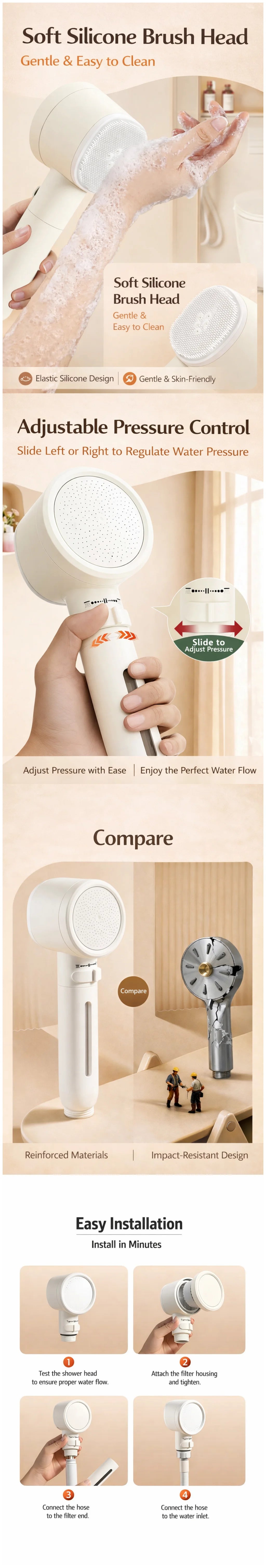 Double-Sided High Pressure Filter Showerhead, Macaron Handheld for Hard Water Chlorine Removal, Bathroom Skin Care Sprayer