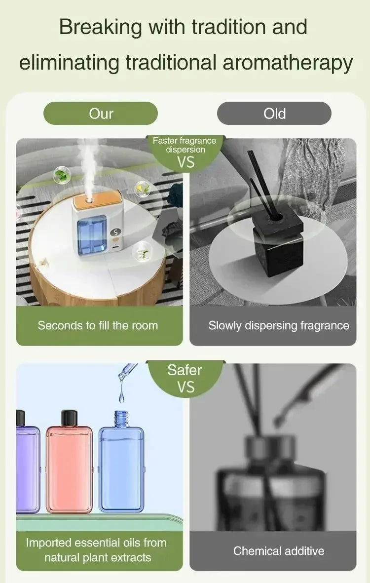 Automatic Smart Aroma Diffuser Fragrance Essential Oil Aromatherapy Machine Wall Hanging Humidifier Bathroom Deodorization