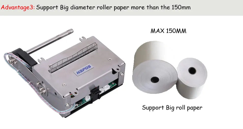 80mm Embedded Thermal Printer Kiosk Receipt Printer with Auto Cutter 180mm/s Speed Printing for USB TTL /RS232 Interface