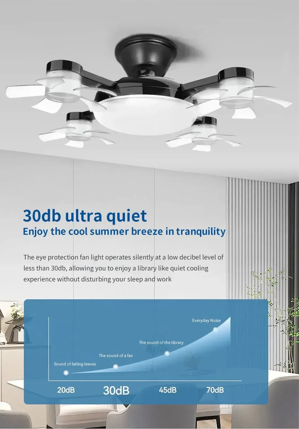 E27 Fan Light 2-in-1 60W  Drone Design Ceiling Fan Light with Remote Control AC85-265V Fan Lighting Bulb for Home Restaurant